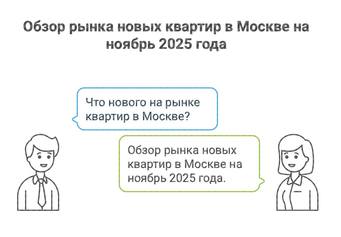 новые квартиры в Москве
